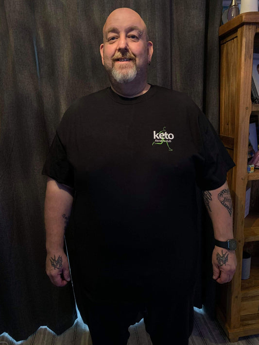 My Keto Journey - Part 2 by Neil 'Bigshow' Smith