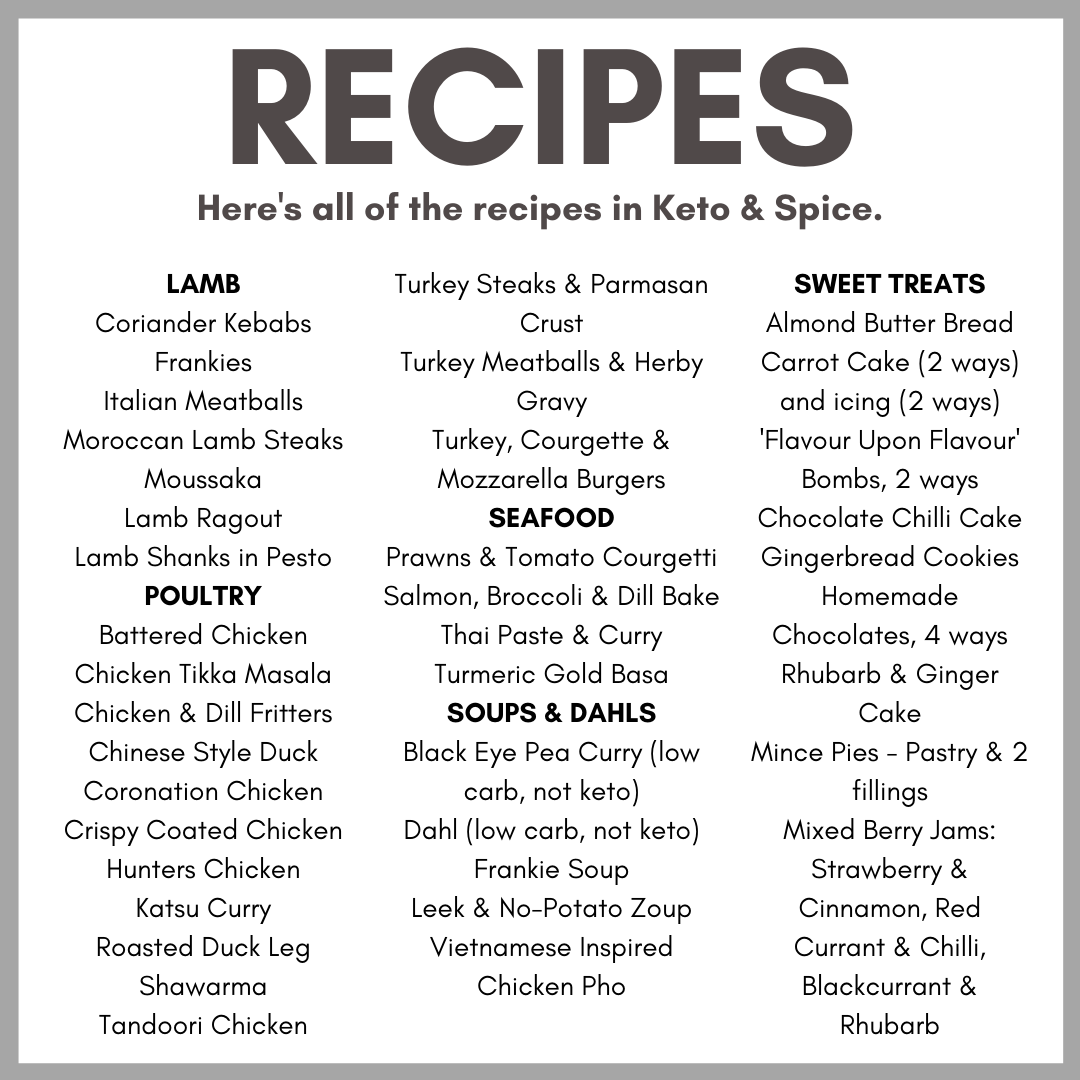 eBook: Keto & Spice Cookbook - Keto Fitness Club