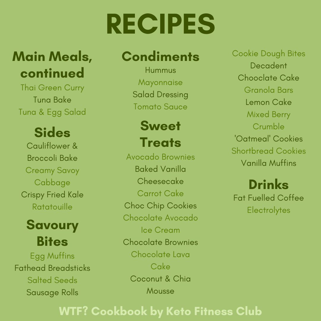 WTF? UK Keto Cookbook