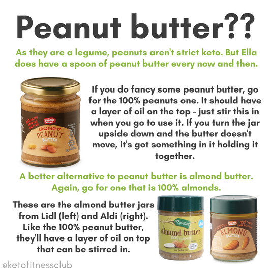 Peanut Butter vs Almond Butter