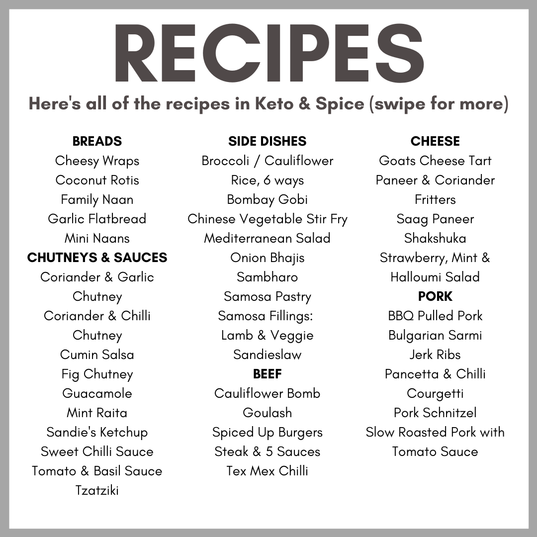 Keto & Spice Cookbook - Keto Fitness Club