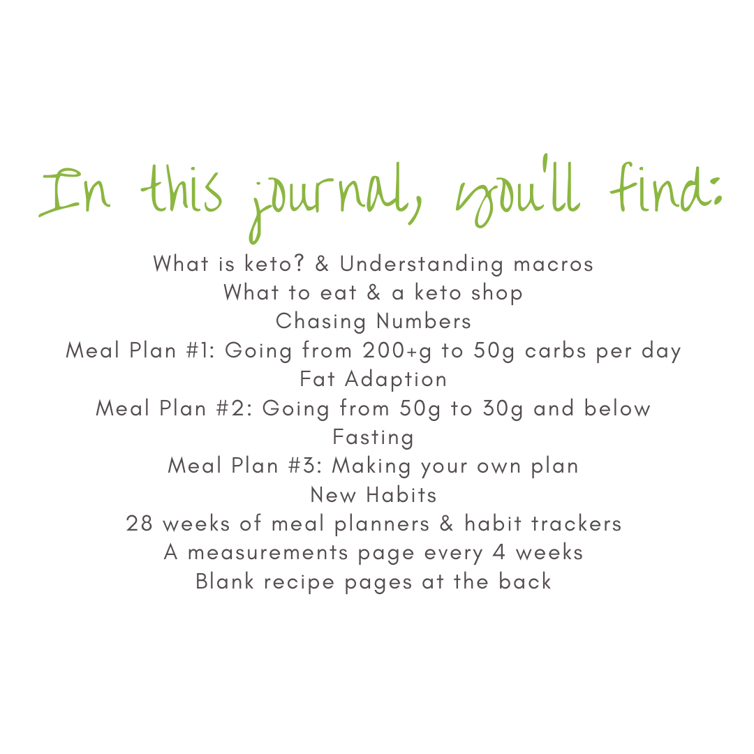 The MMM! Journal: Meal Plans, Mindset, & Motivation - Keto Fitness Club