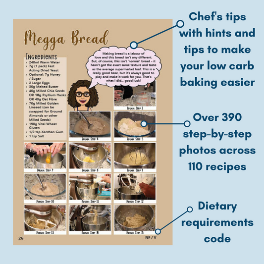 eBook: Michele & Ella's Creative Bakes Cookbook - Keto Fitness Club
