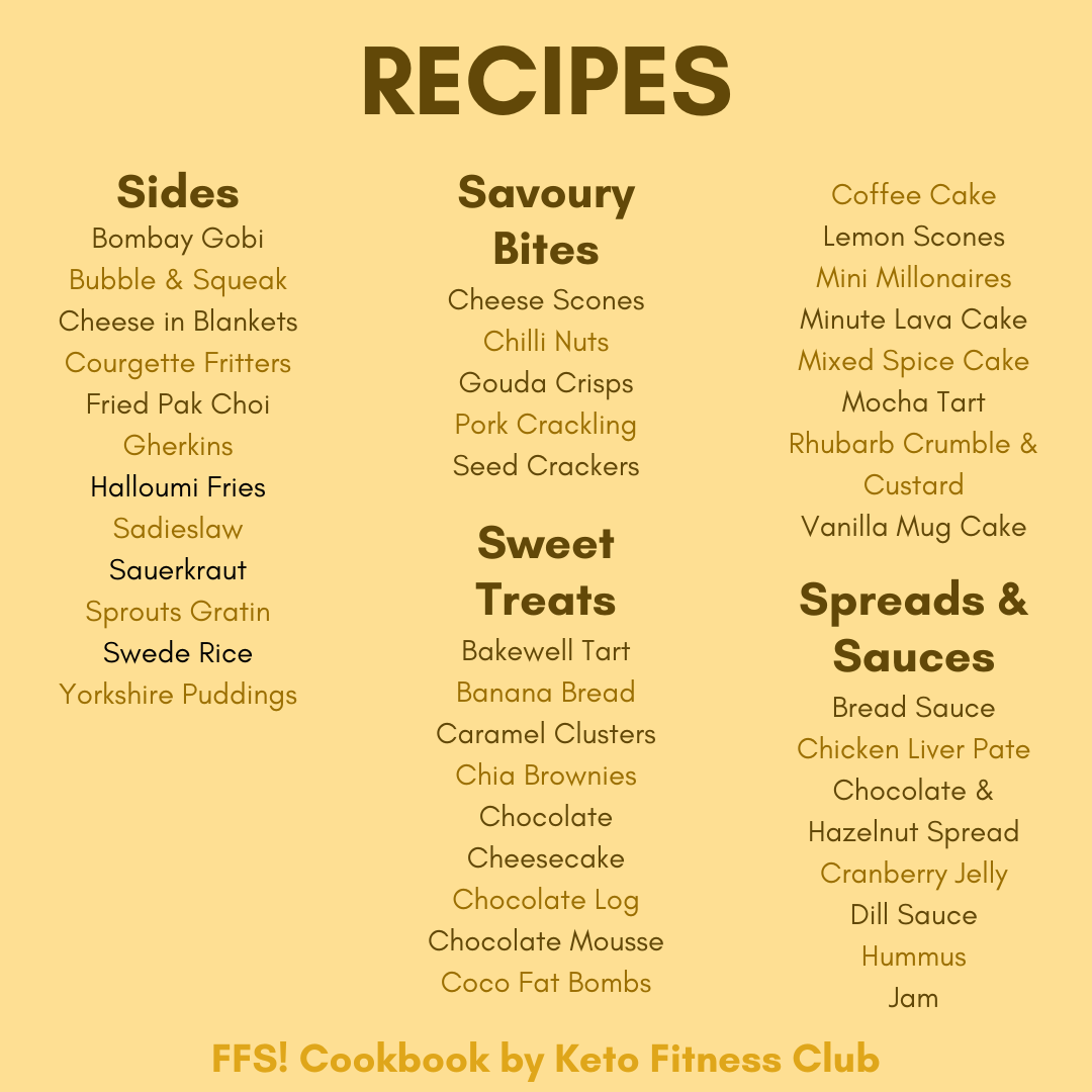 FFS! (For Fat's Sake!) UK Keto Cookbook